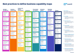 Application Portfolio Management The Definitive Guide LeanIX